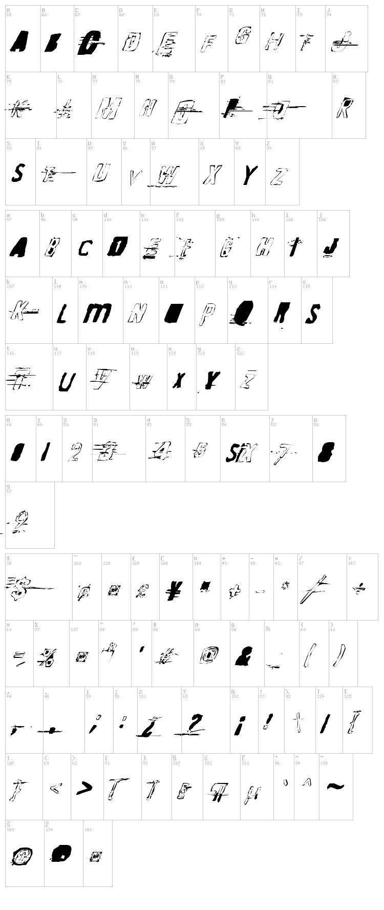 Random Change In Mood font map